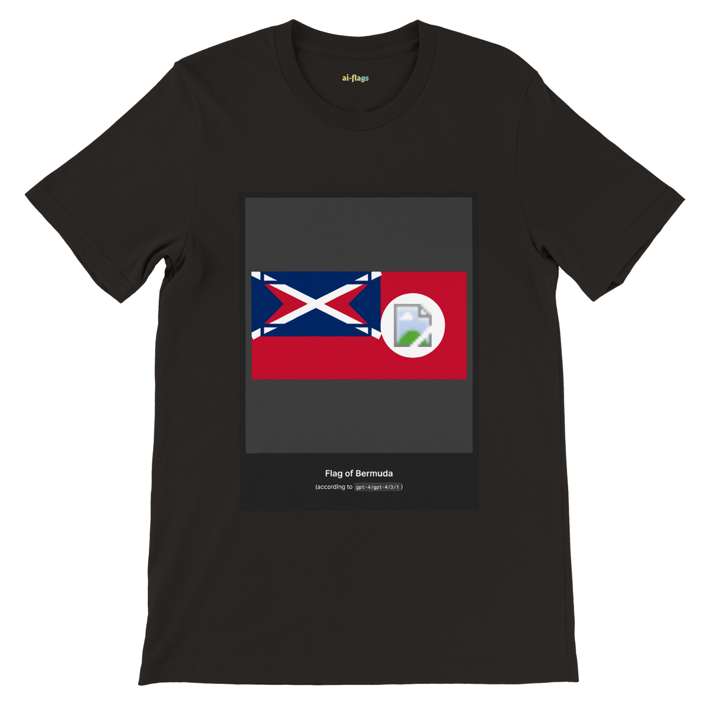 Bermuda (according to gpt-4/gpt-4/3/1)