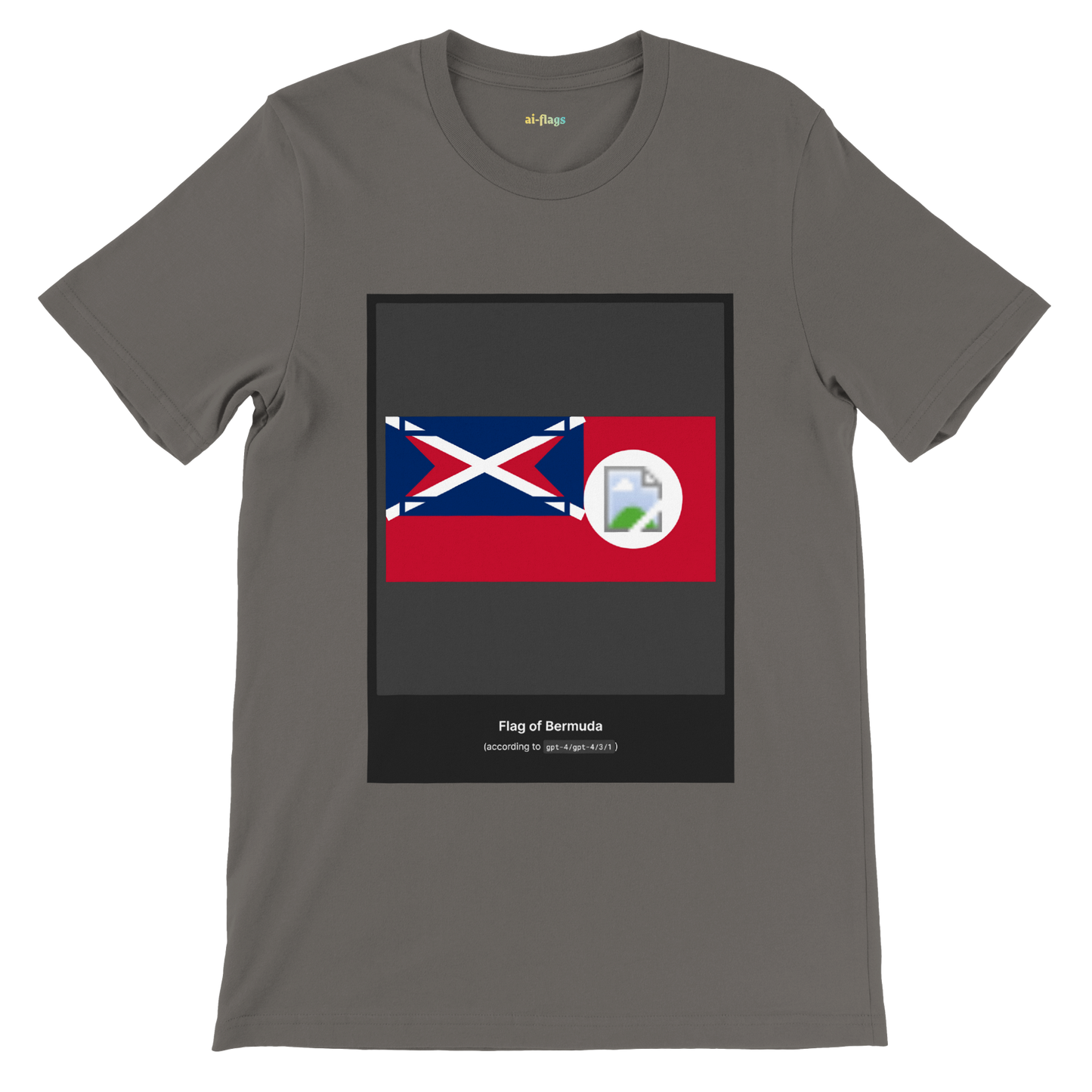 Bermuda (according to gpt-4/gpt-4/3/1)