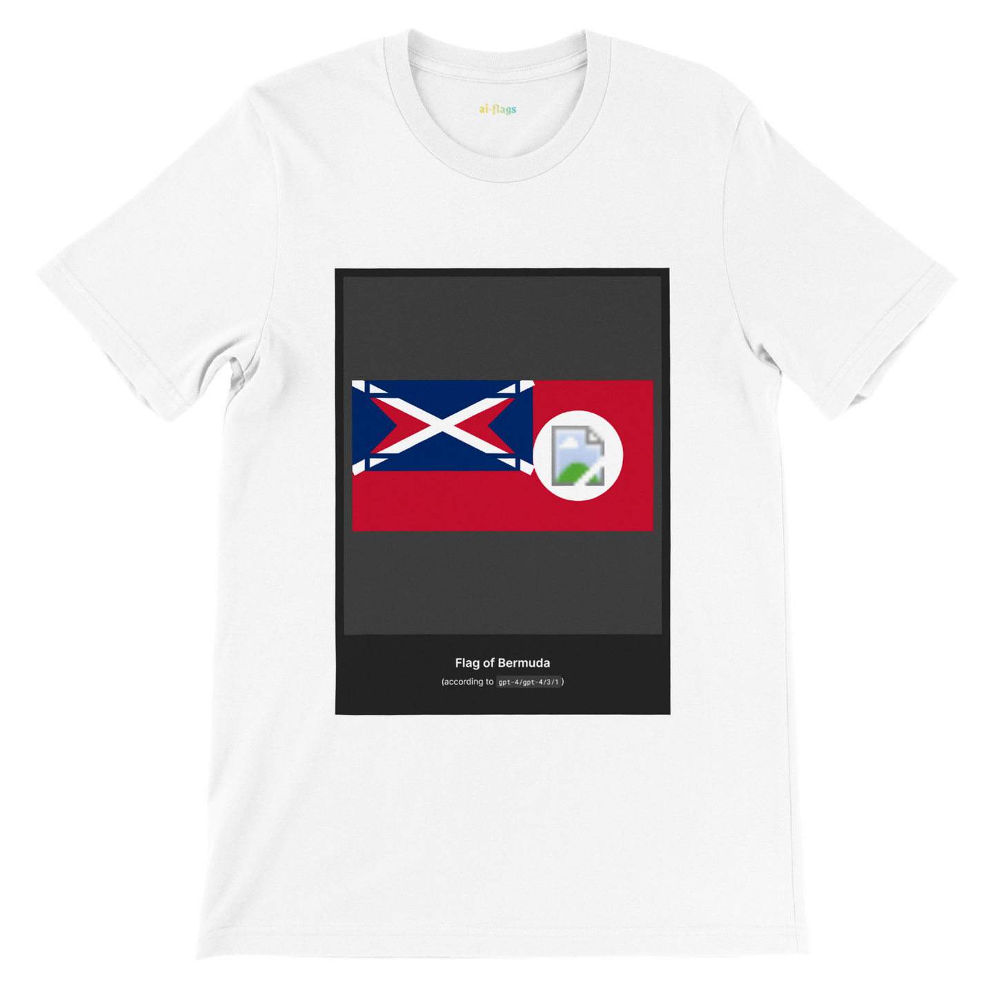 Bermuda (according to gpt-4/gpt-4/3/1)